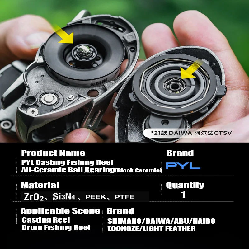 รอกตกปลา PYL, รอกตกปลาแบบลูกปื - Fly Reel บทวิจารณ์และราคา