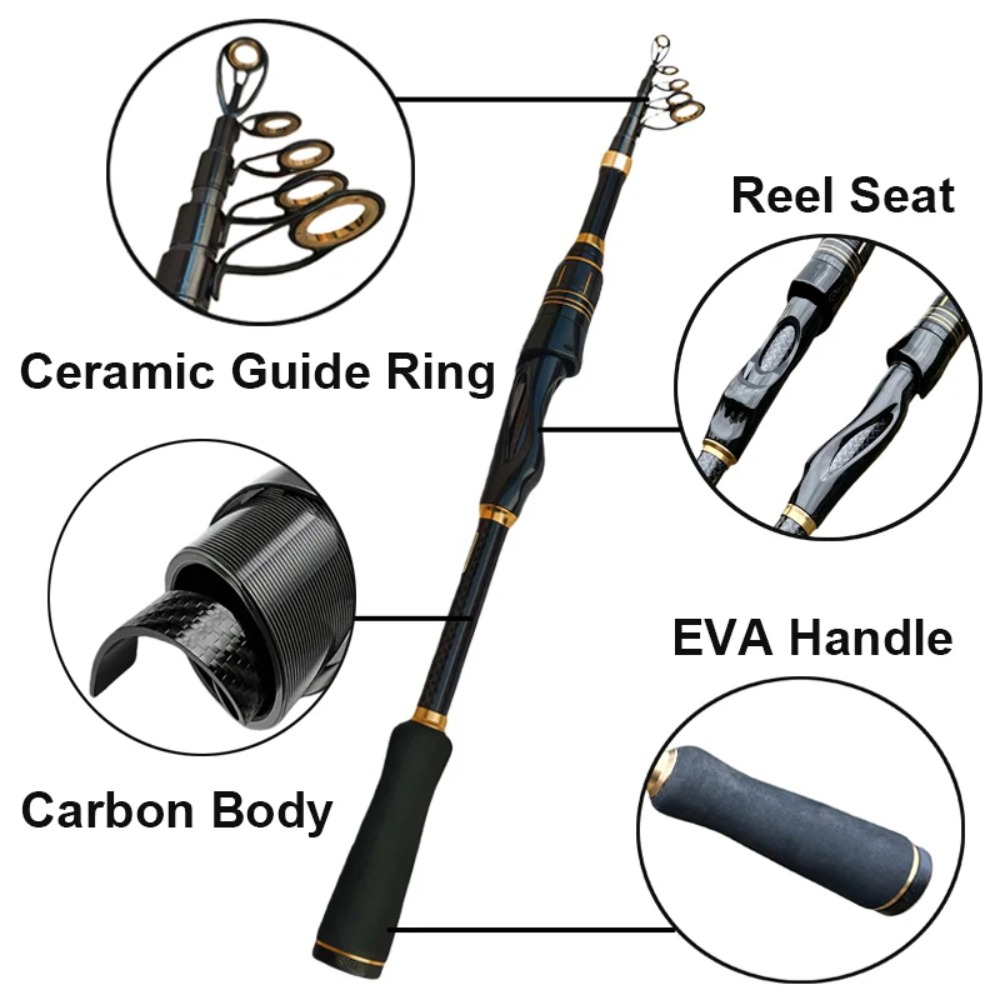 ชุดคันเบ็ดตกปลาแบบ Telescopic  - Spincast Reel บทวิจารณ์และราคา